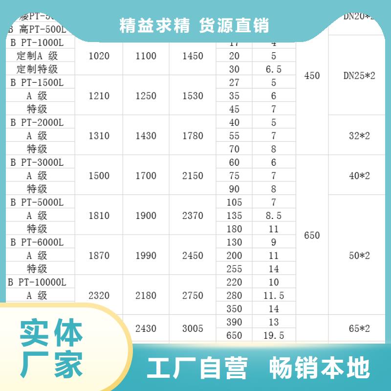 塑料水箱防滲漏托盤快速報價同城公司