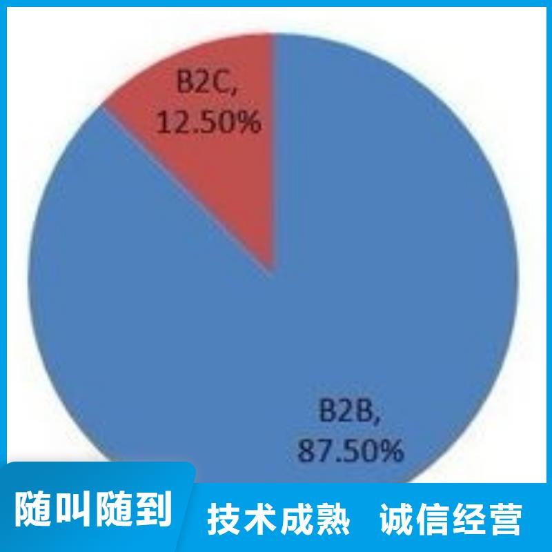 馬云網絡-網絡公司技術成熟專業公司