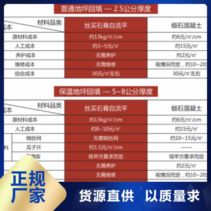 石膏自流平风电基础C80灌浆料注重细节生产型