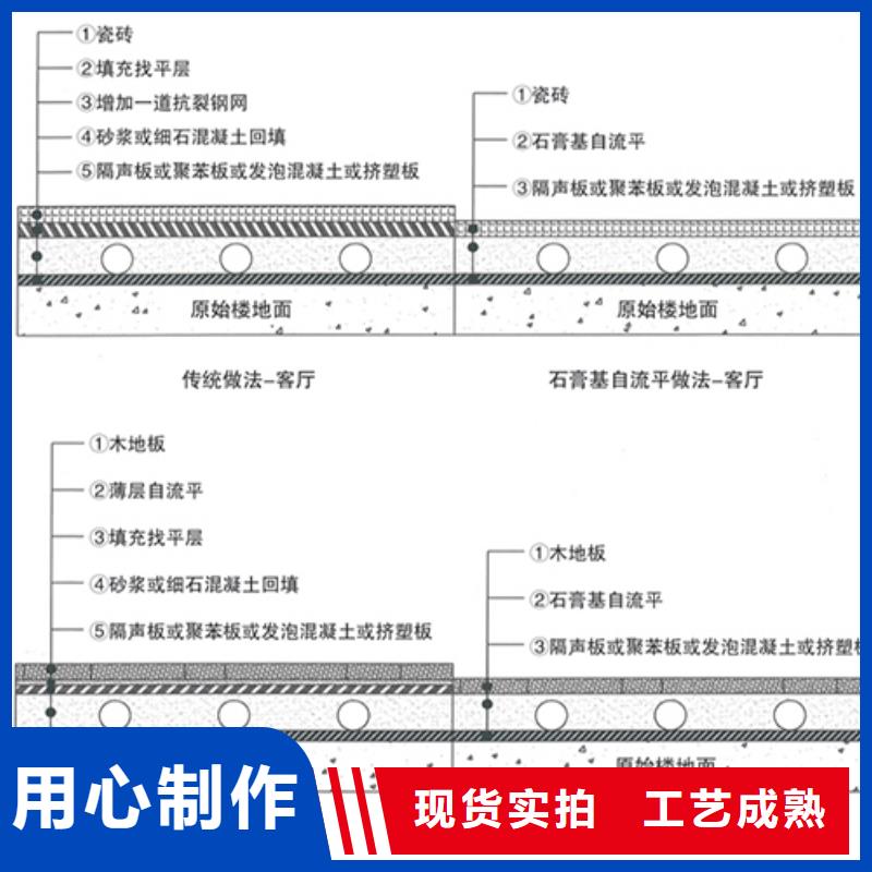 石膏自流平灌浆料质量检测本地经销商