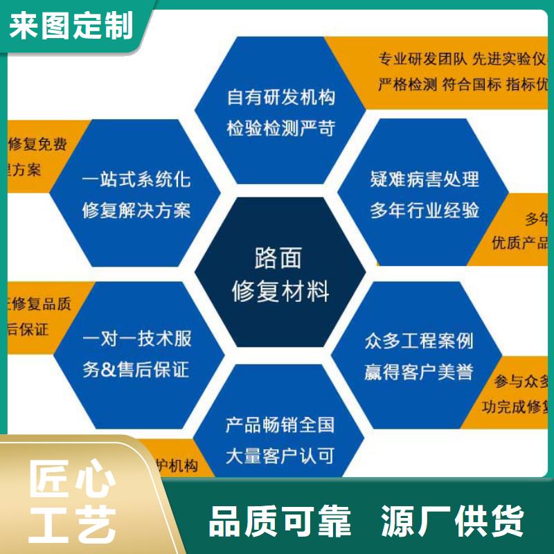 抹面砂漿灌漿料好貨直供同城經(jīng)銷商