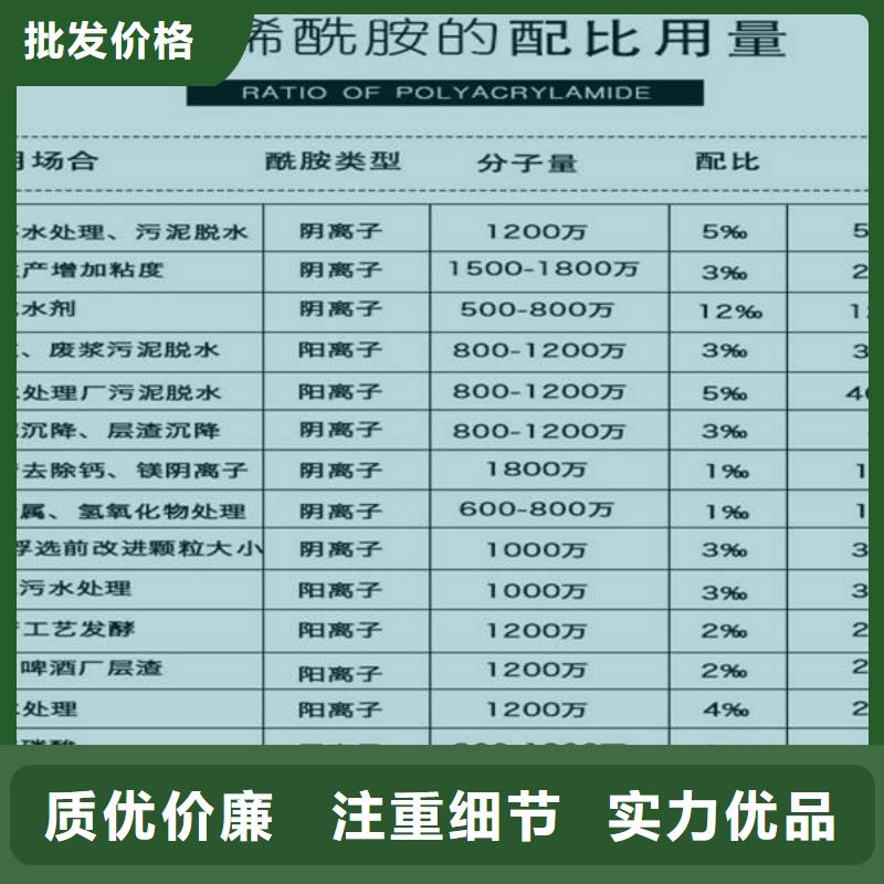 乙酸鈉-粉狀活性炭免費詢價核心技術