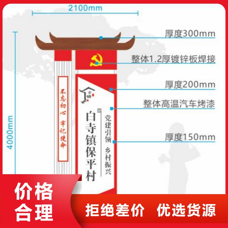 景區導視美麗鄉村標牌廠家報價本地品牌