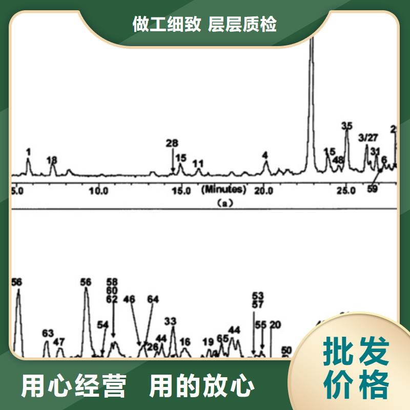 成分分析煤的成分分析從廠家買售后有保障品質可靠