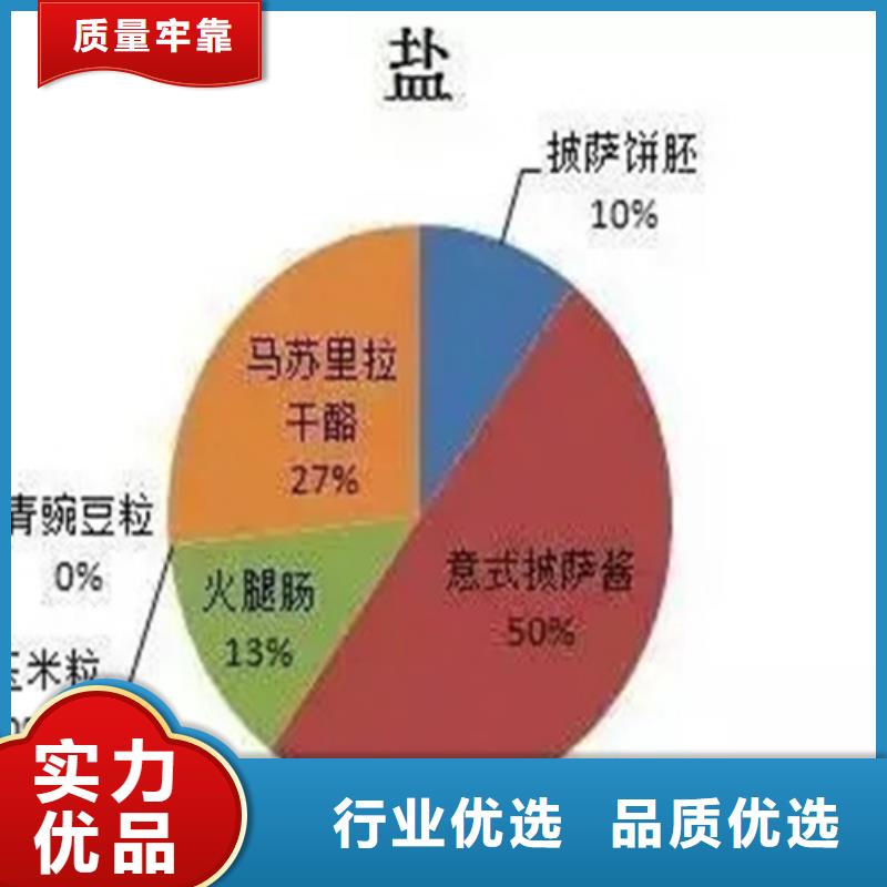 【成分分析,成分分析機構機構現貨齊全售后無憂】原料層層篩選