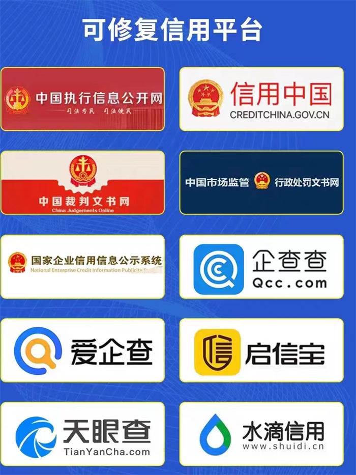 納稅信用等級等級如何劃分團隊