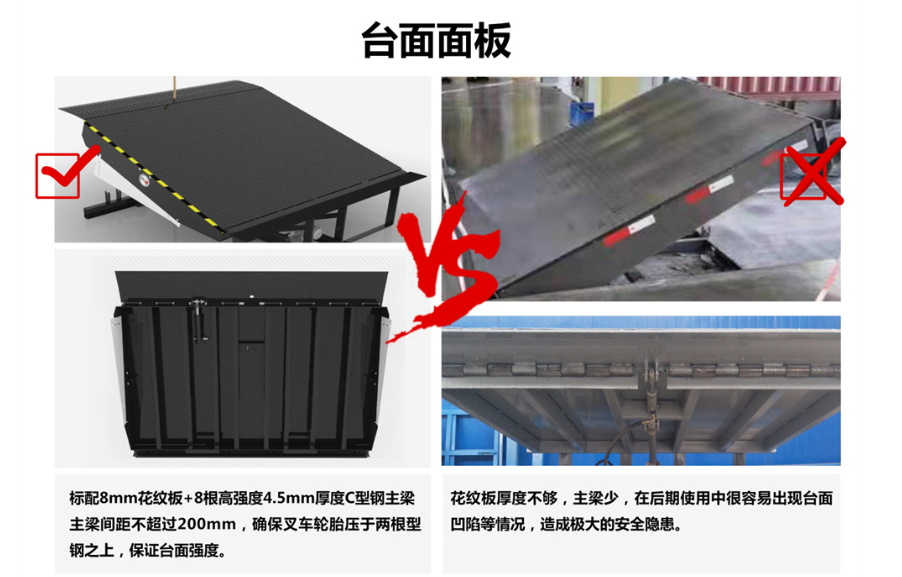 卸貨平臺報價