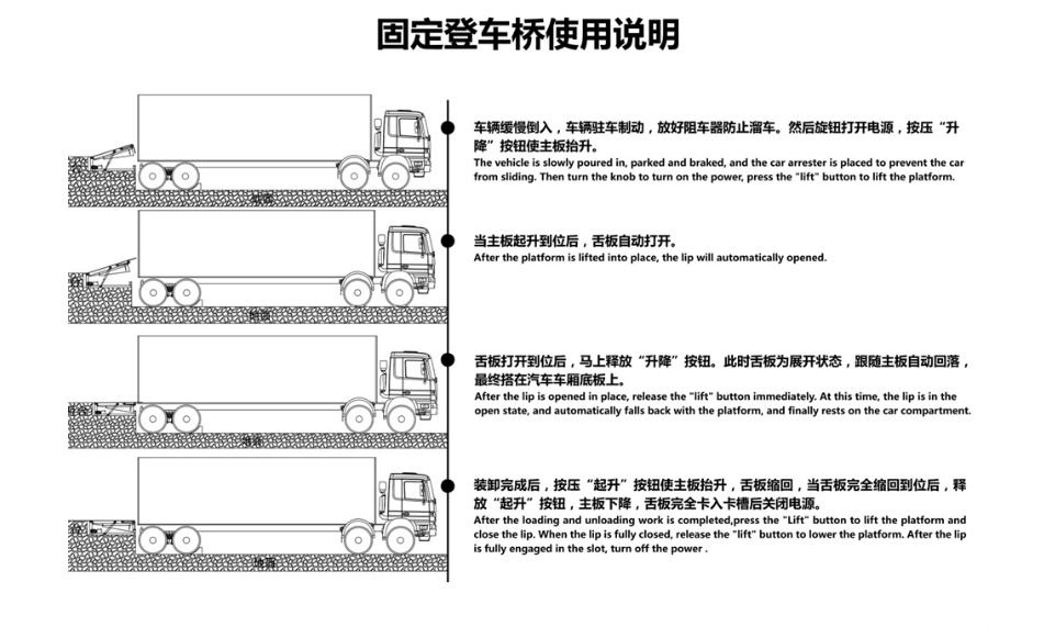 剪叉式液壓升降平臺廠家