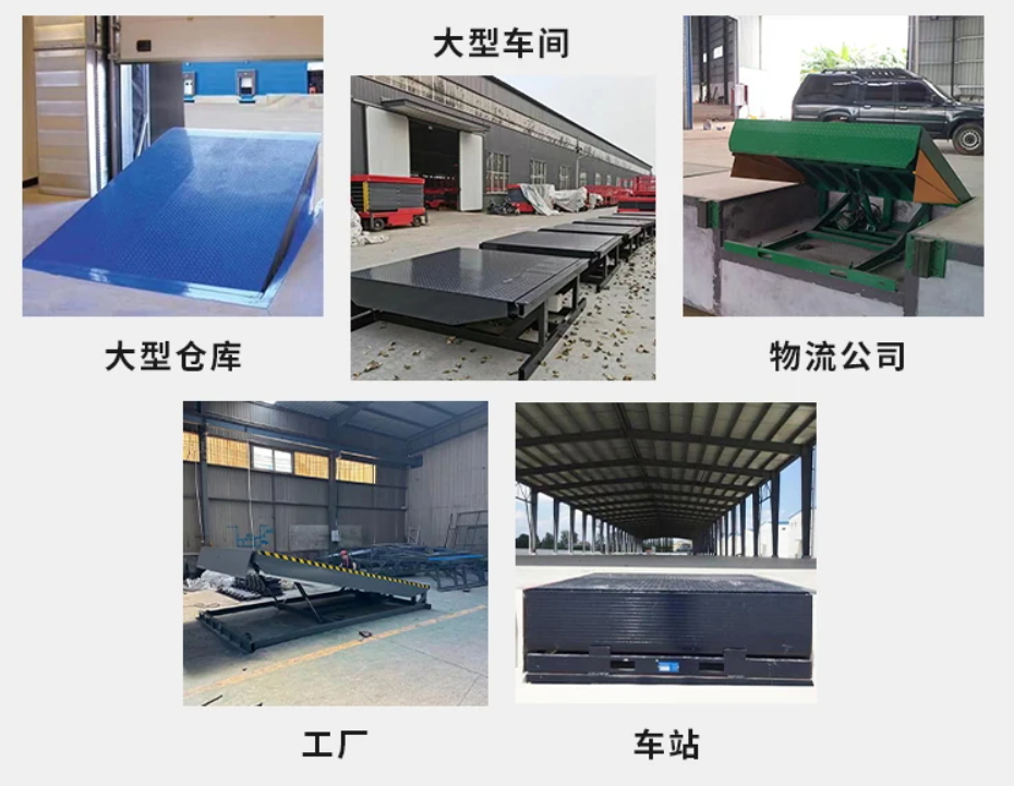 登車橋采購