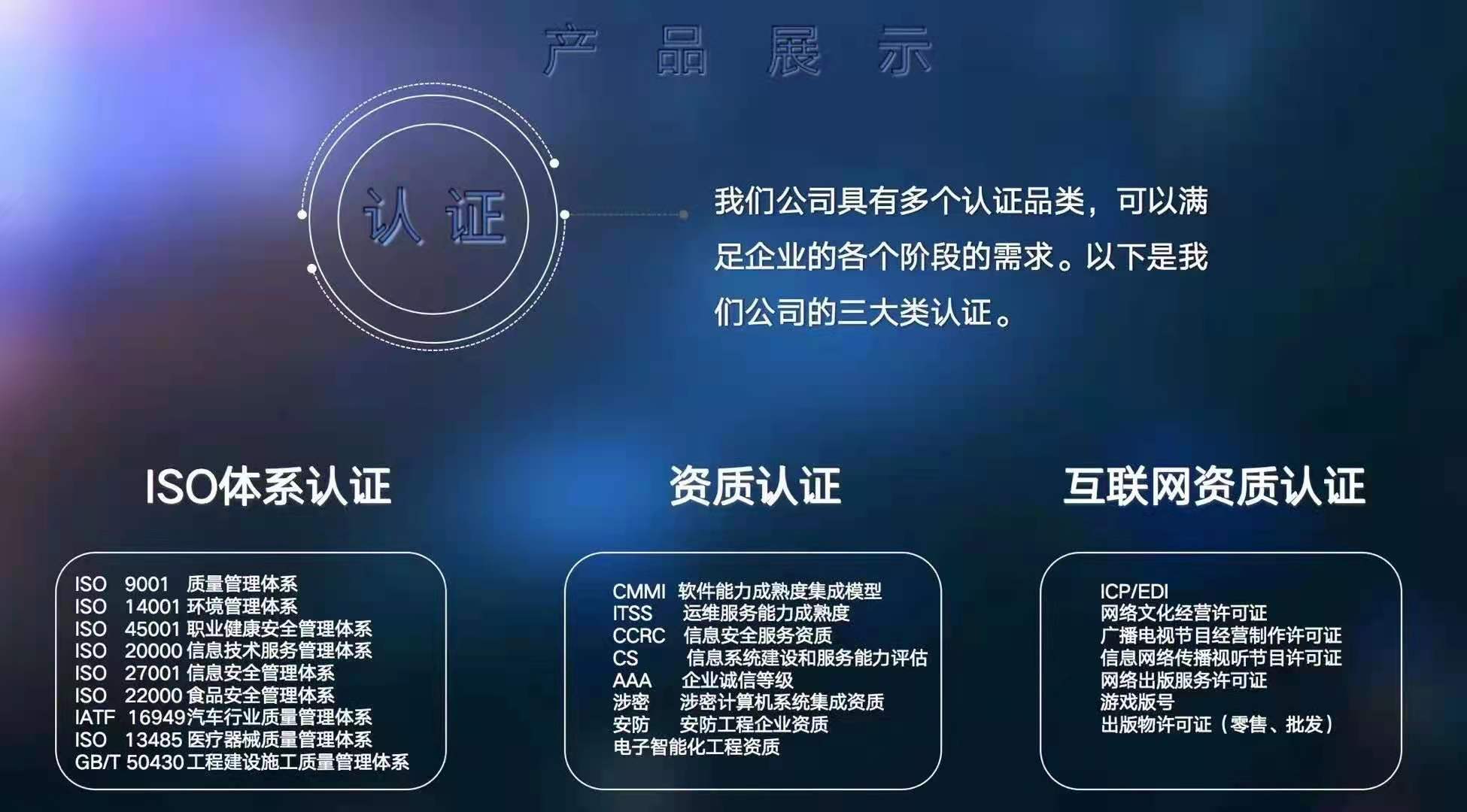 企业资质认证、乐陵企业资质认证